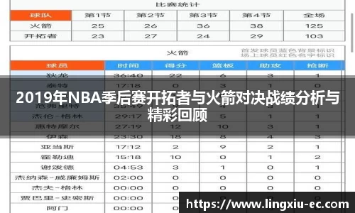 2019年NBA季后赛开拓者与火箭对决战绩分析与精彩回顾